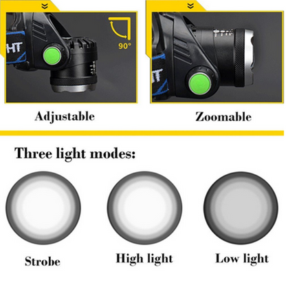 Bright Rechargeable LED Headlamp Zoom Flashlight