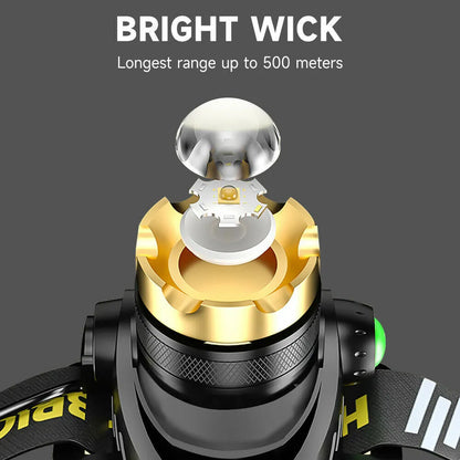 Bright Rechargeable LED Headlight Zoom Flashlight