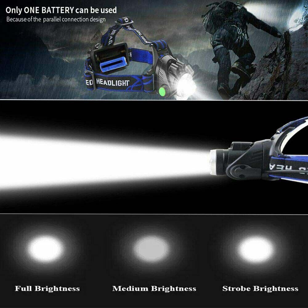 Bright Rechargeable LED Headlamp Zoom Flashlight