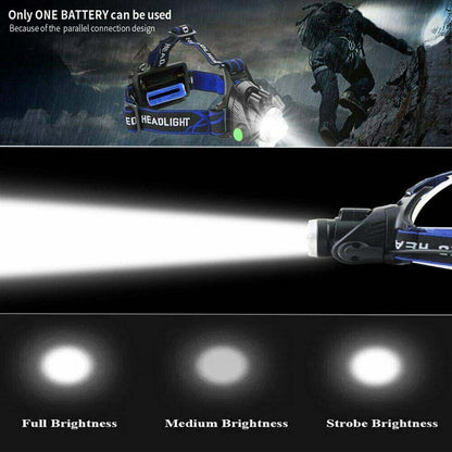 Bright Rechargeable LED Headlamp Zoom Flashlight