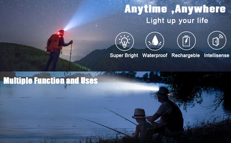 Bright Rechargeable LED Headlamp Zoom Flashlight