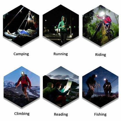 Bright Rechargeable LED Headlamp Zoom Flashlight