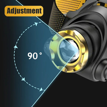 Bright Rechargeable LED Headlight Zoom Flashlight