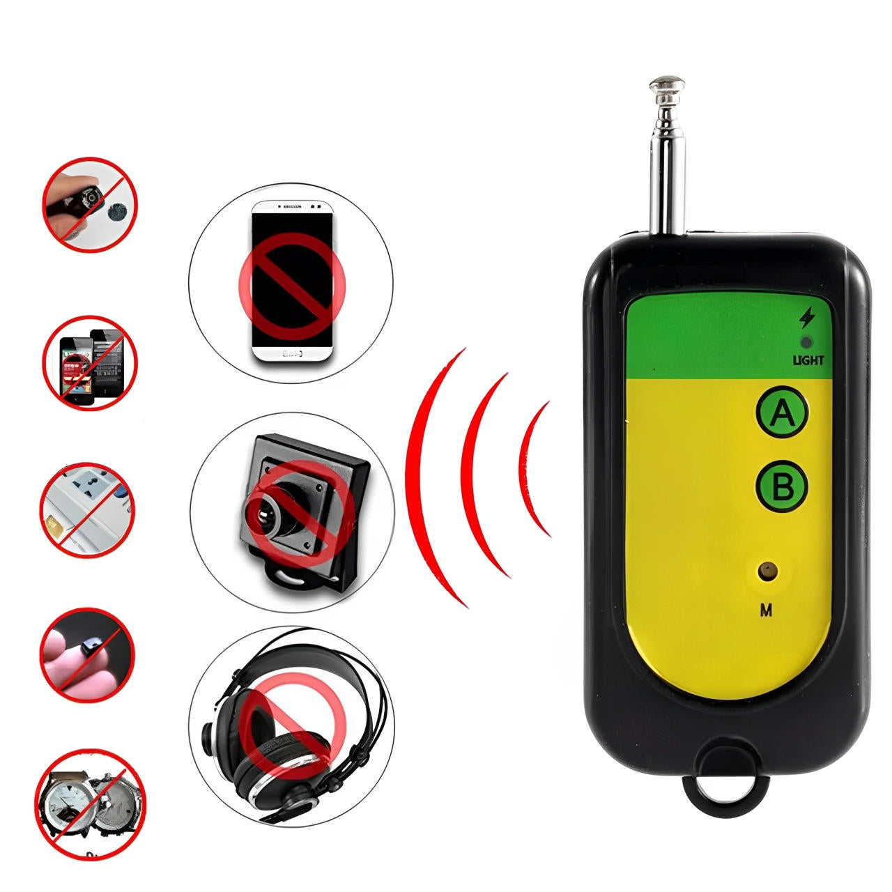 Advanced Hidden Camera RF Detector Scanner - Luxicro