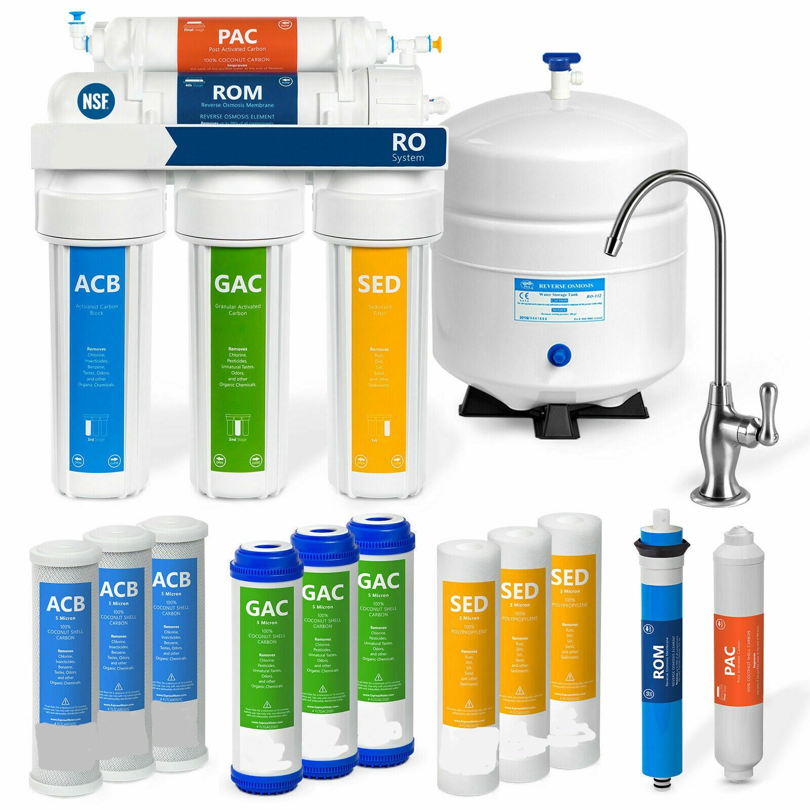Advanced 5 Stage Home Water Purifier System - Luxicro