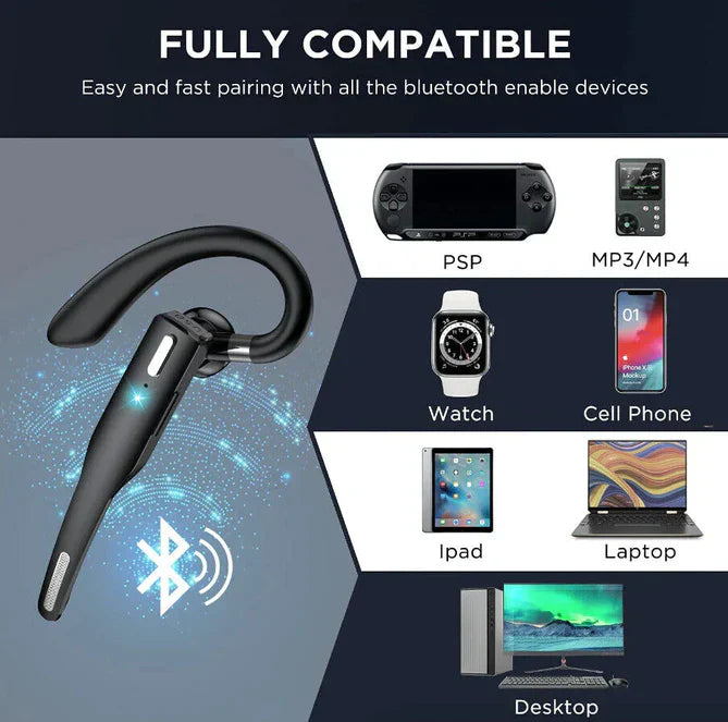Cordless Bluetooth 5.1 Stereo Headphones with Dual Microphones