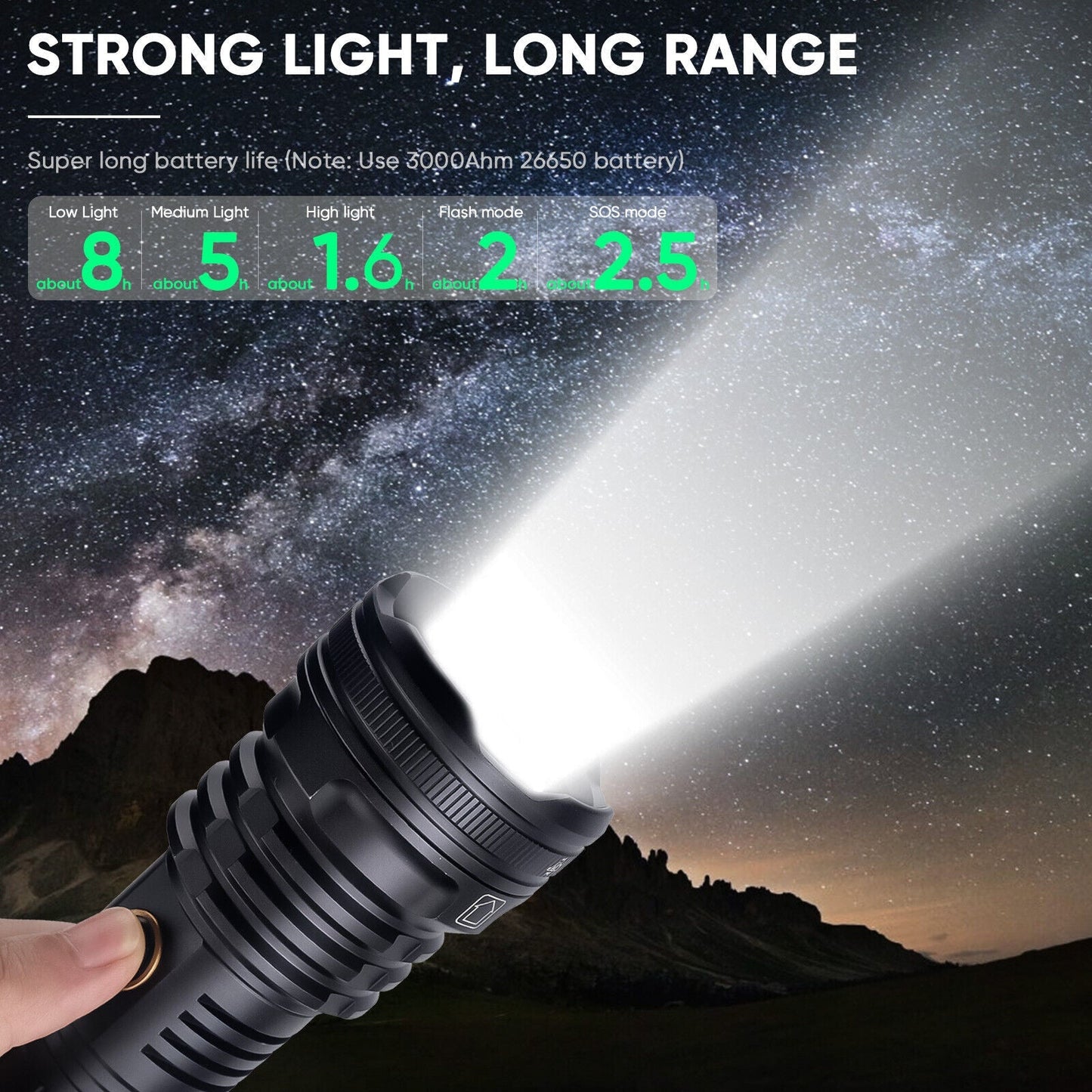 Bright Portable LED Flashlight - Rechargeable & Water Resistant - Luxicro