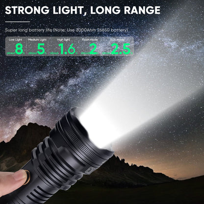 Bright Portable LED Flashlight - Rechargeable & Water Resistant - Luxicro