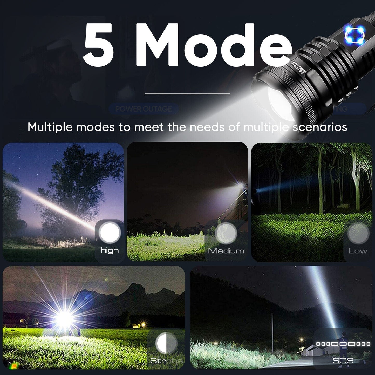 Bright Portable LED Flashlight - Rechargeable & Water Resistant