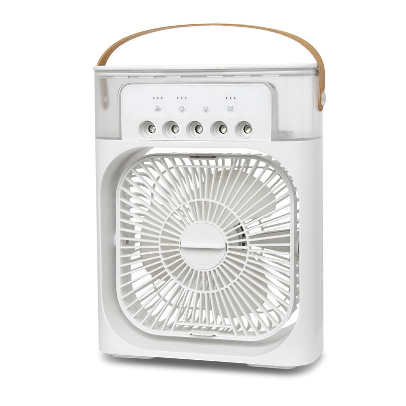 Compact Multi Function AC Fan Unit - Luxicro