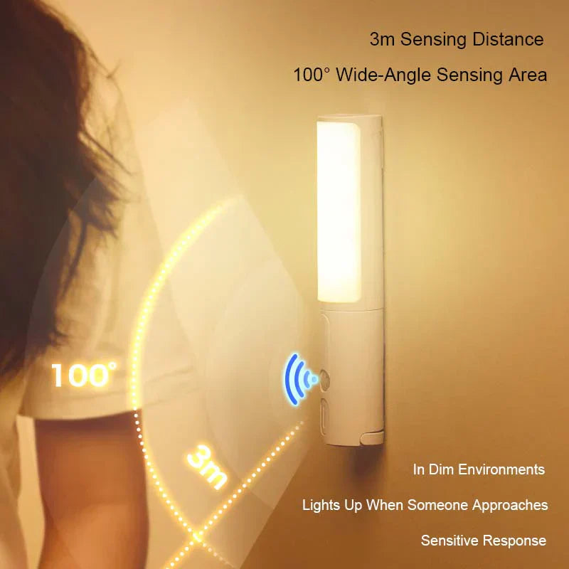 Automatic Motion Sensor LED Nightlight