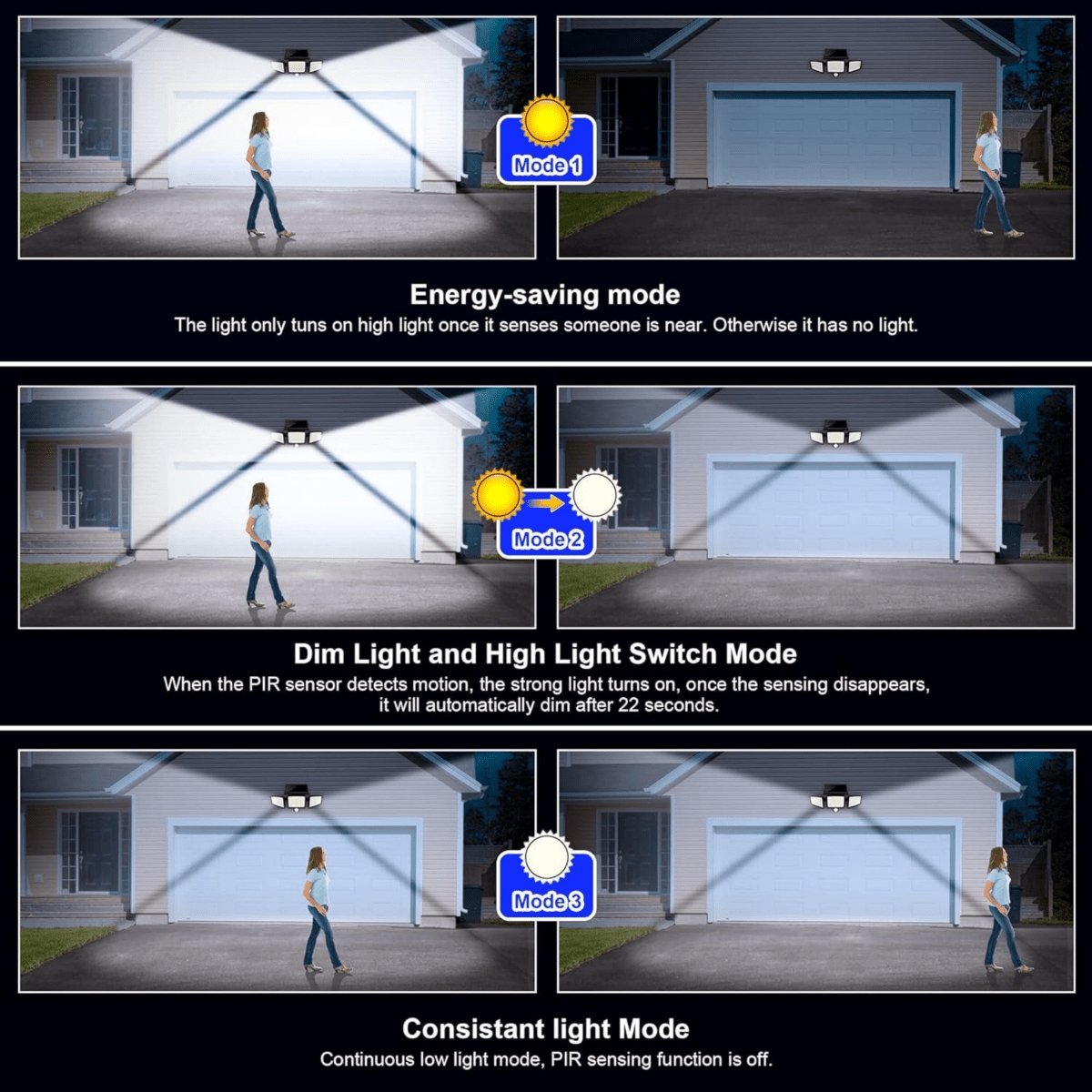 Outdoor Solar Motion Sensor Security Light