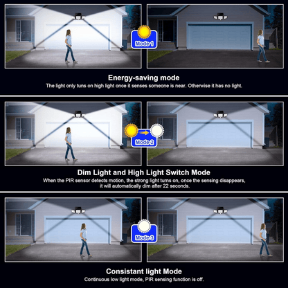 Outdoor Solar Motion Sensor Security Light