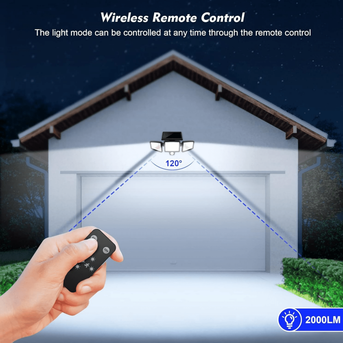 Outdoor Solar Motion Sensor Security Light