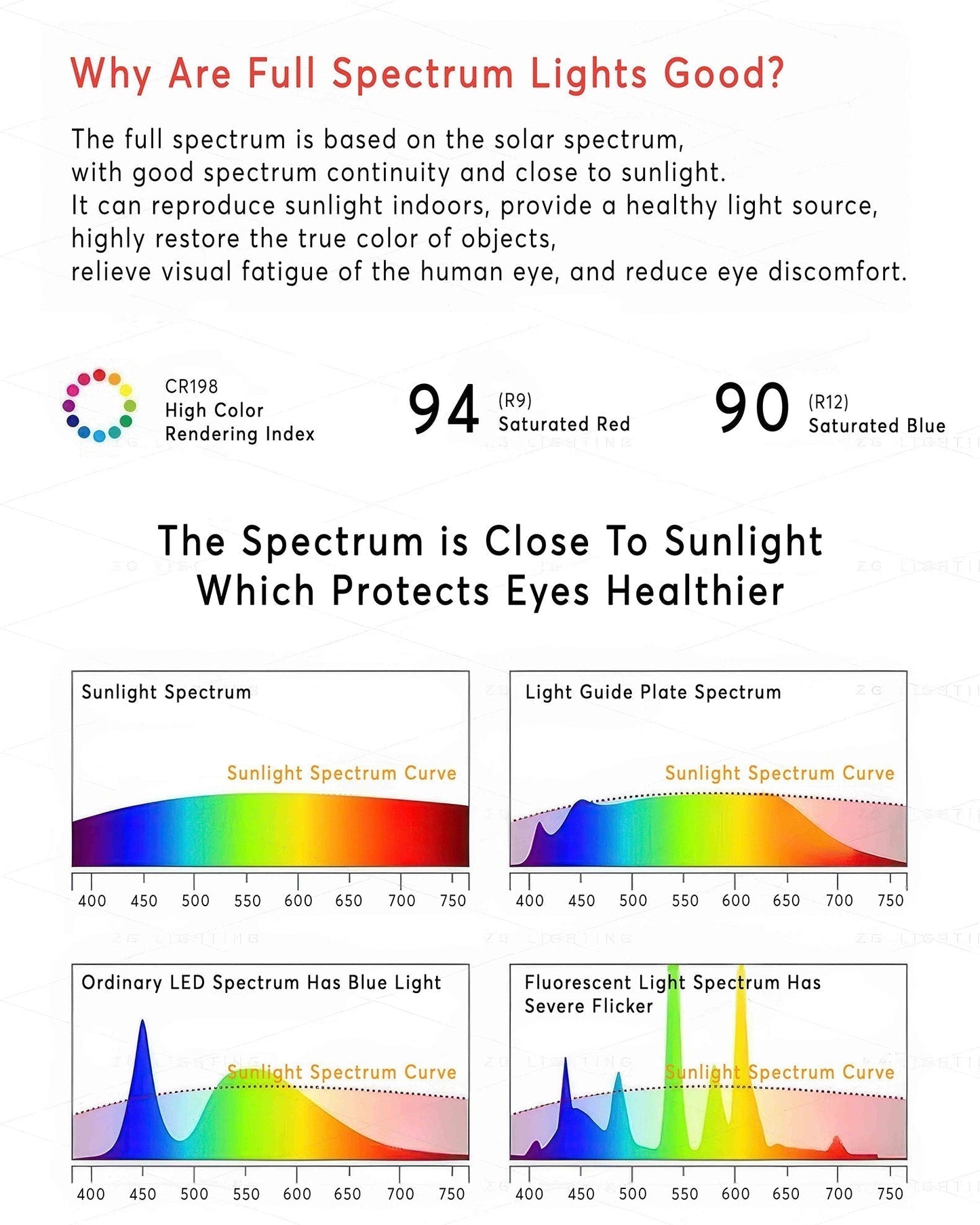 Asian Inspired Hanging Cylinder Pendant Lamp