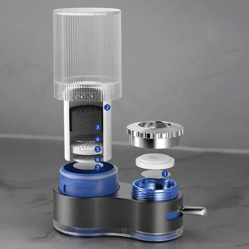 Advanced Water Filter for Pure Clean Drinking