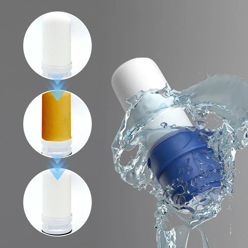 Advanced Water Filter for Pure Clean Drinking
