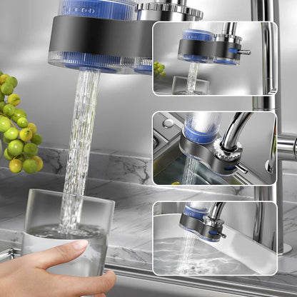 Advanced Water Filter for Pure Clean Drinking