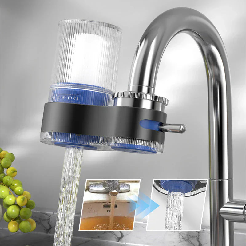 Best Home Water Filtration System for Pure Water - Luxicro