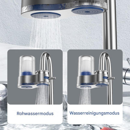 Advanced Water Filter for Pure Clean Drinking