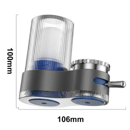 Advanced Water Filter for Pure Clean Drinking
