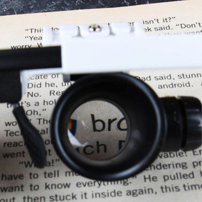 Magnifying LED Reading Glasses 8x 15x 23x