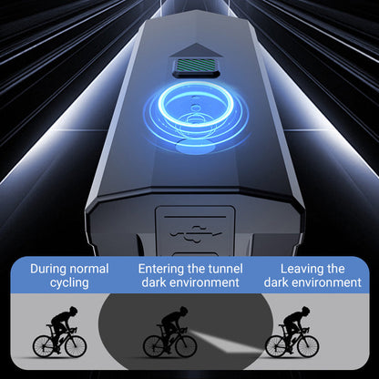 Powerful USB Bike Headlight Water Resistant