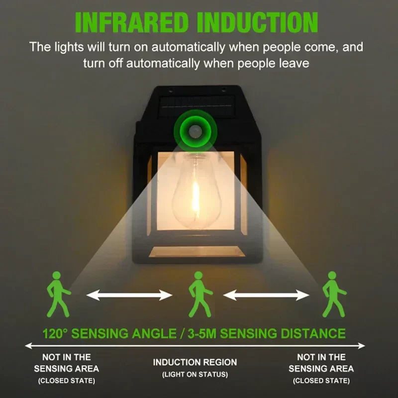 Energy Saving Garden Solar Lamp