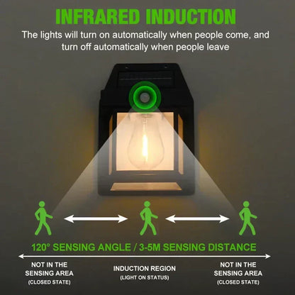 Energy Saving Garden Solar Lamp