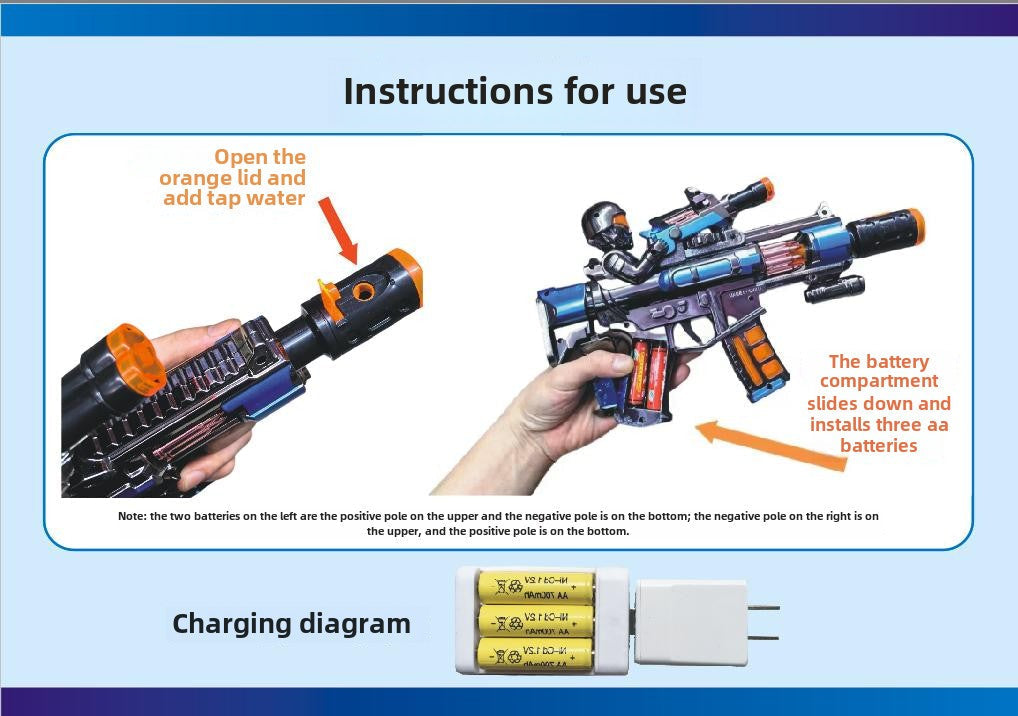 Authentic Smoke Effect Toy Gun Set