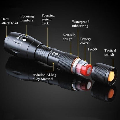 Bright High-Power LED Flashlight