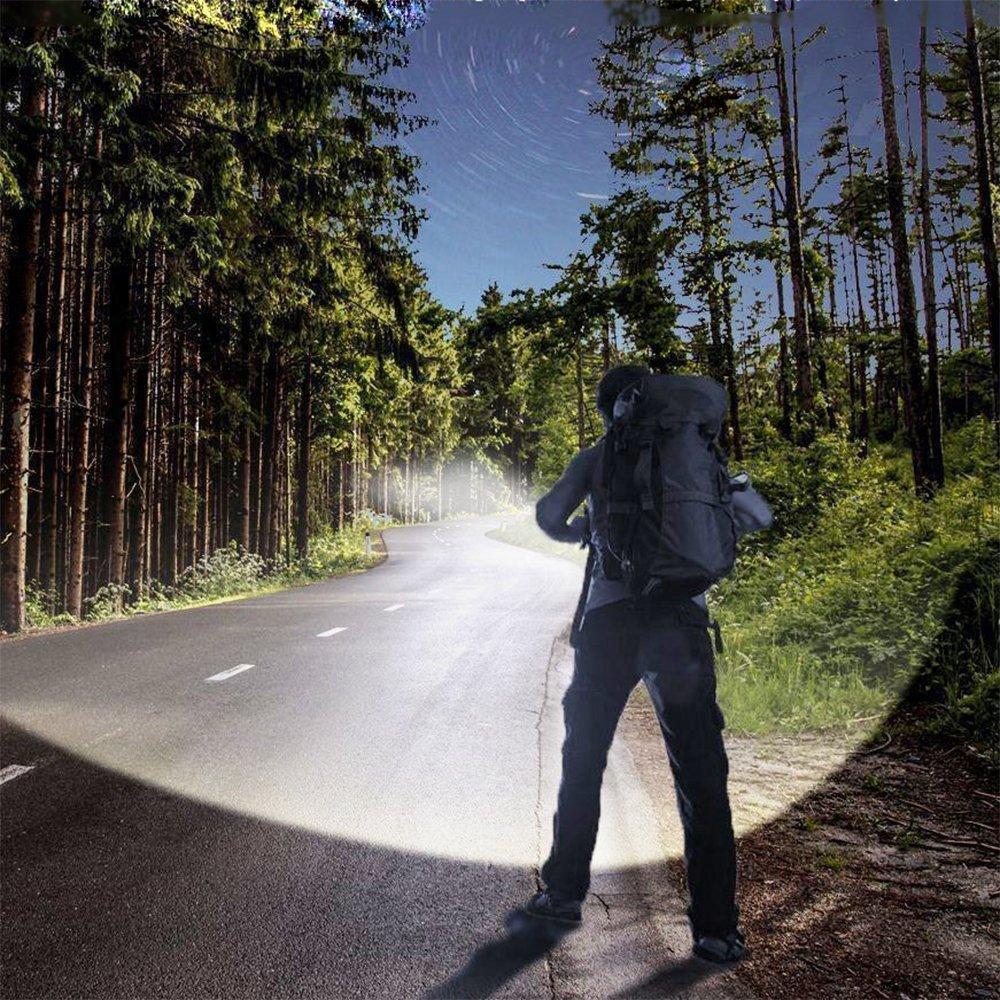 Bright High-Power LED Flashlight