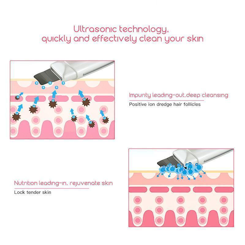 Deep Cleansing Ultrasonic Face Massage Tool