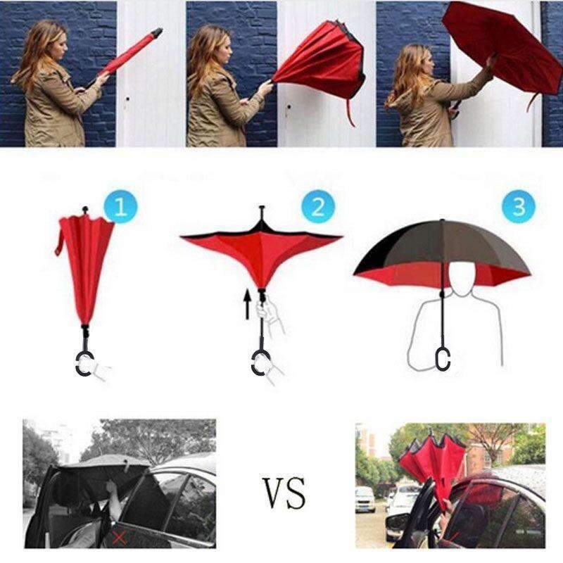 Windproof Automatic Double Layer Umbrella