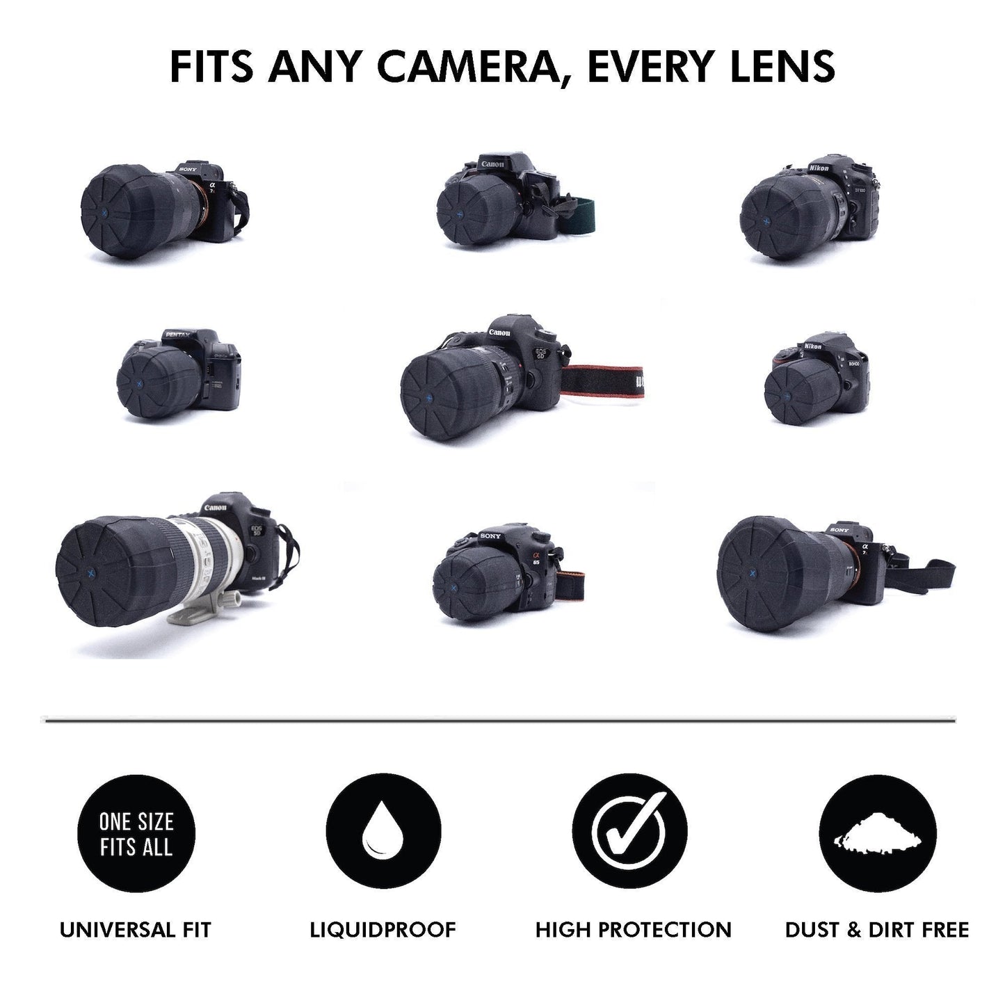 Premium Screen Lens Guard