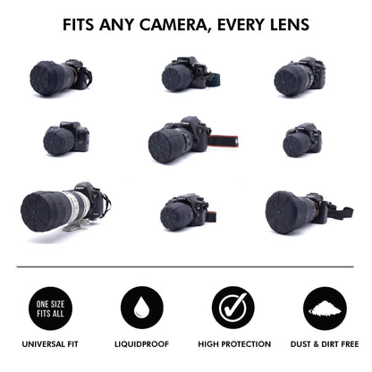Premium Screen Lens Guard