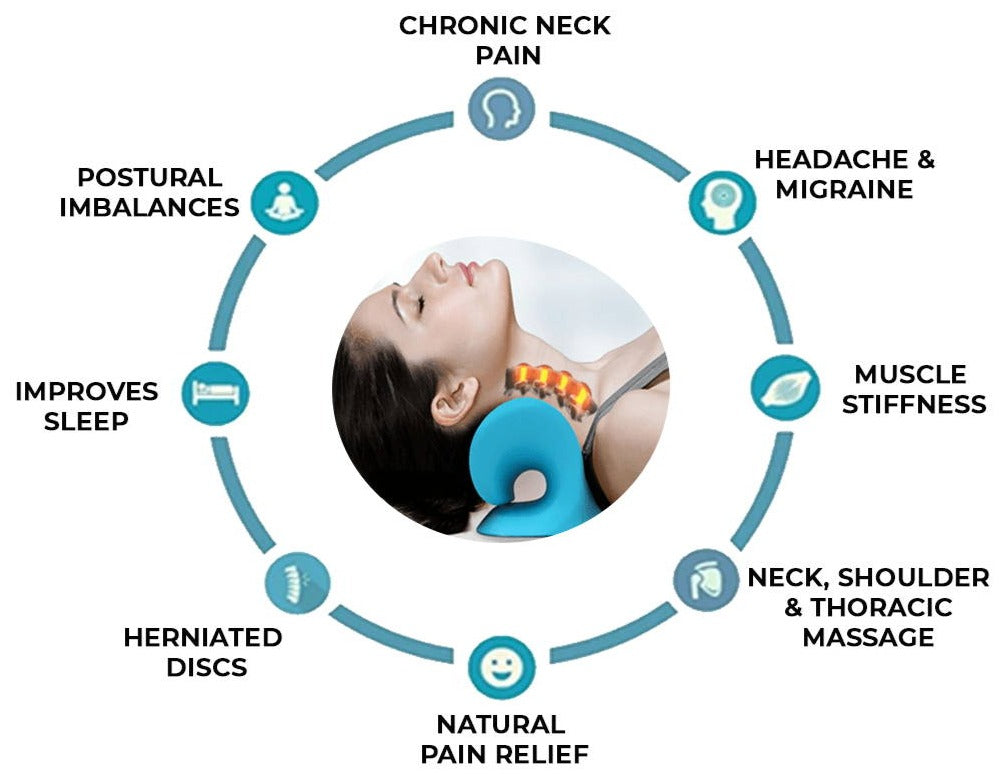Best Cervical Traction Pillow For Neck Relief