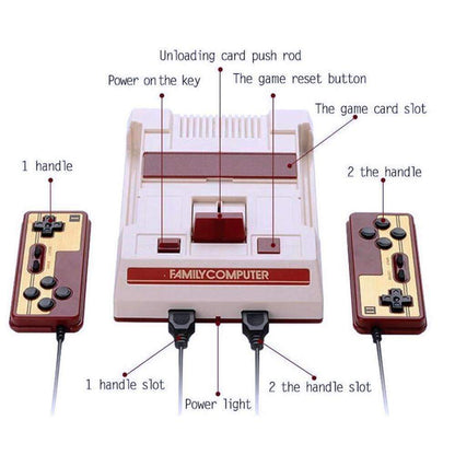 Retro Style Classic Video Game Console