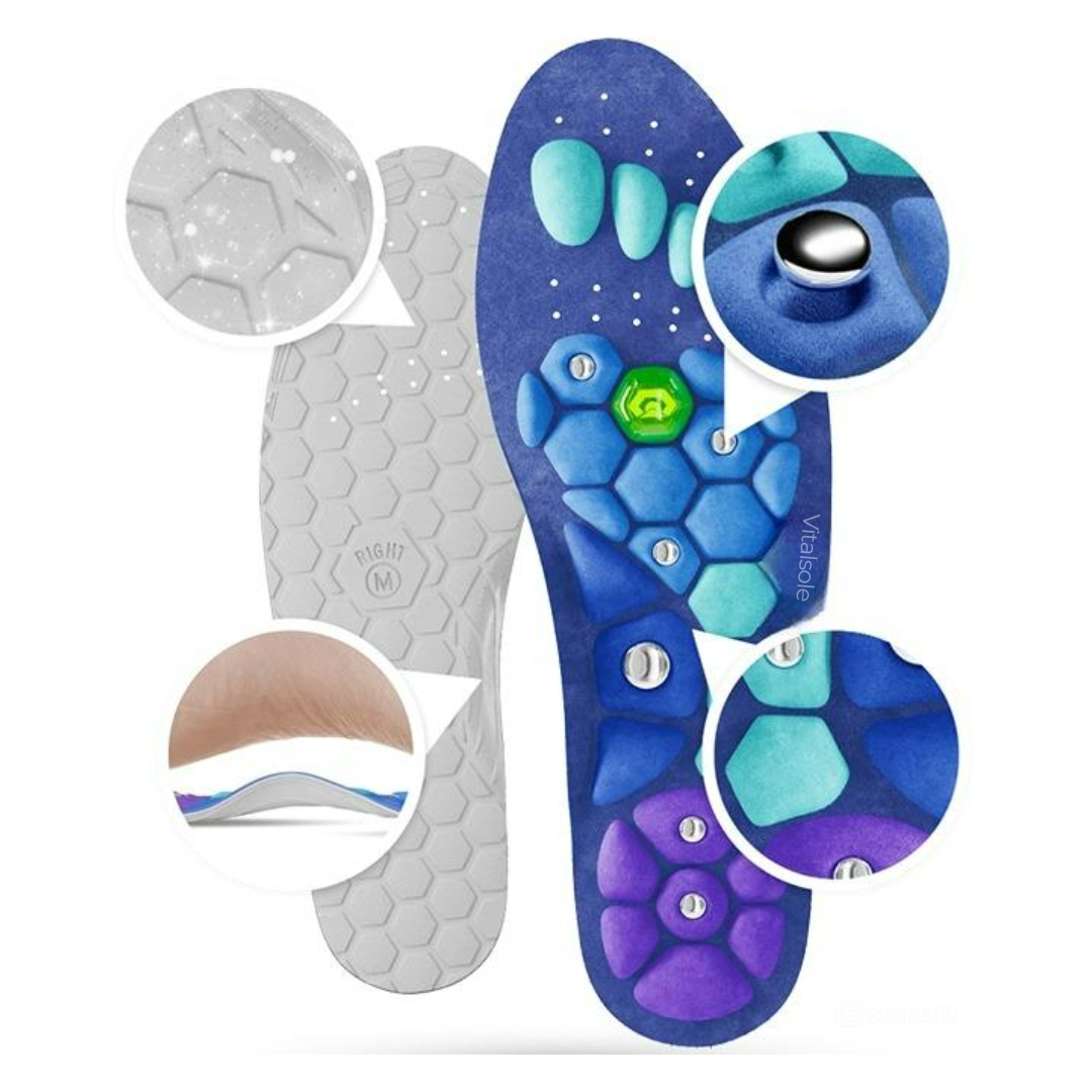 Slim Arch Support Insoles for Pain Relief - Luxicro