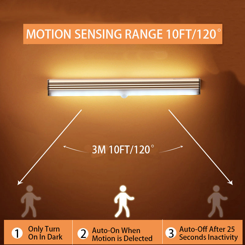 Automatic LED Night Light with USB Rechargeable Battery