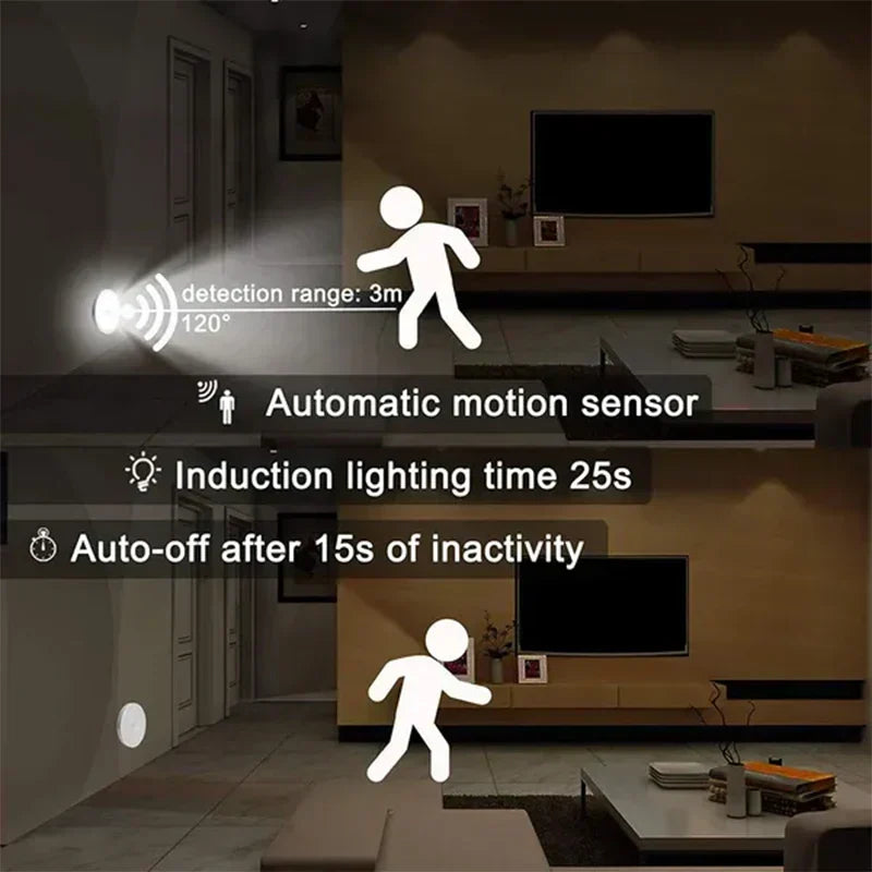 Energy Efficient Plug in Night Light
