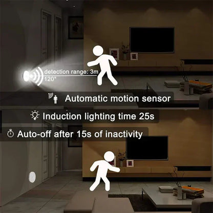 Energy Efficient Plug in Night Light