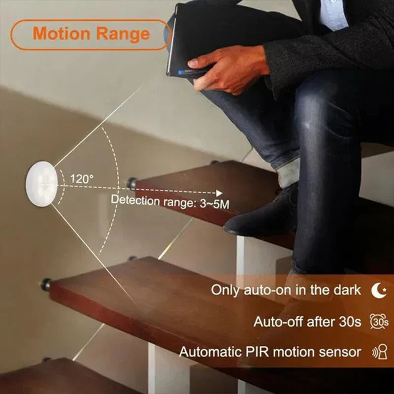 Automatic LED Motion Nightlight
